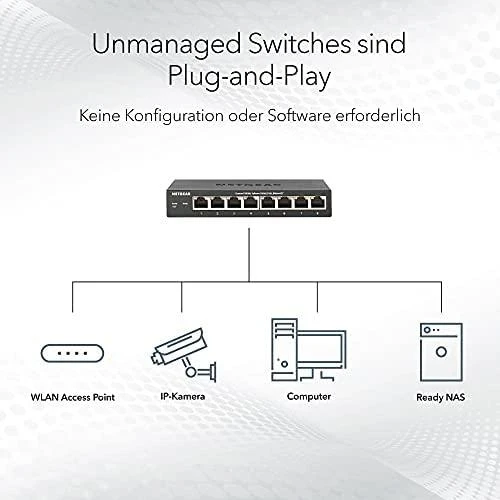 Šakotuvas Netgear GS108LP Ne-valdomas Gigabit Ethernet (10/100/1000) Juoda, Pilka 1U Maitinimas per Eternetą (PoE)