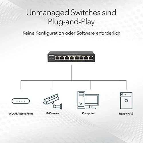 NETGEAR jungiklis nevaldomas 8 prievadų Gigabit POE / POE +