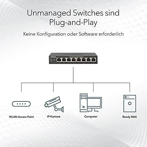 Šakotuvas Netgear GS116LP Ne-valdomas Gigabit Ethernet (10/100/1000) Juoda Maitinimas per Eternetą (PoE)