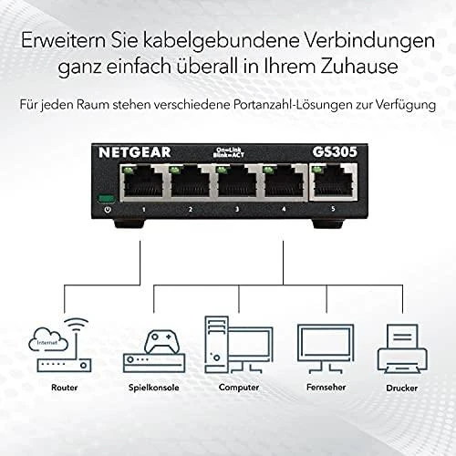 Šakotuvas Netatmo Netgear jungiklis GS305-300PES nevaldomas, stalinis kompiuteris, 1 Gbps (RJ-45) prievadų kiekis 5, maitinimo tipas vienas