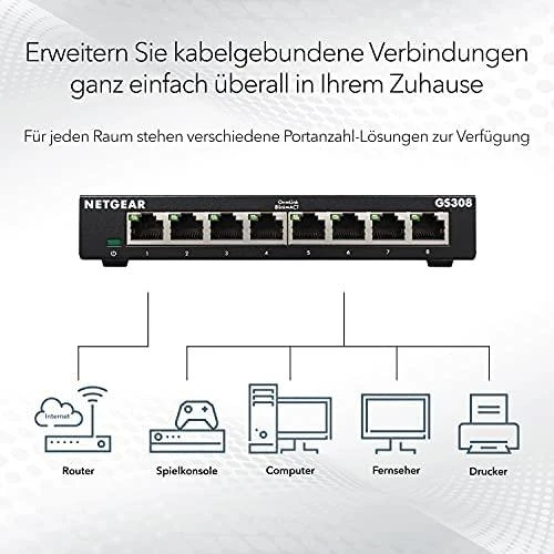 Šakotuvas Netatmo Netgear Switch GS308-300PES Nevaldomas, stalinis, 1 Gbps (RJ-45) jungtys kiekis 8