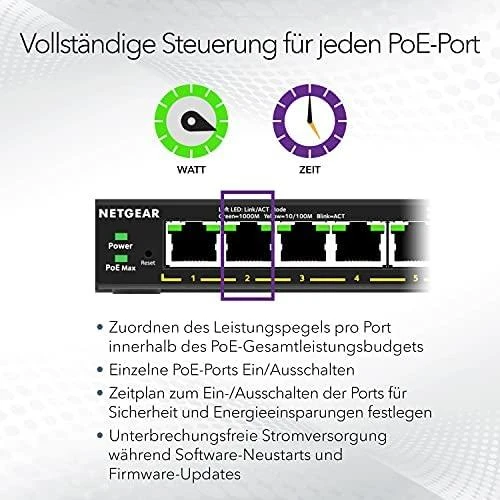 Šakotuvas NETGEAR 16PT GE Plus jungiklis su POE+