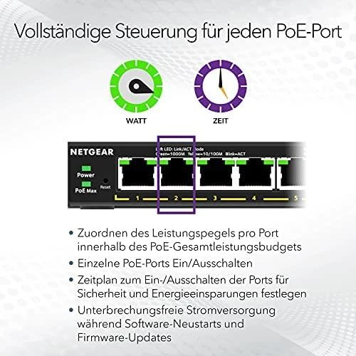 Šakotuvas NETGEAR 16PT GE Plus komutatorius su didelio galingumo POE+