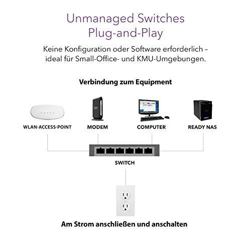 Šakotuvas Netgear GS316PP Ne-valdomas Gigabit Ethernet (10/100/1000) Juoda Maitinimas per Eternetą (PoE)