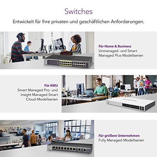 Šakotuvas NETGEAR 24PT GIGE UNMANAGED SWITCH W/POE+