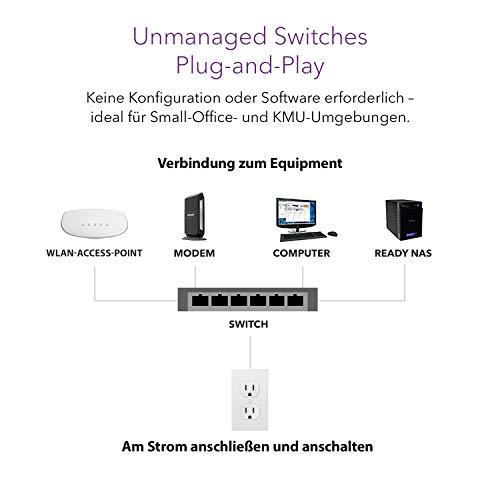 Šakotuvas NETGEAR 24PT GIGE UNMANAGED SWITCH W/POE+