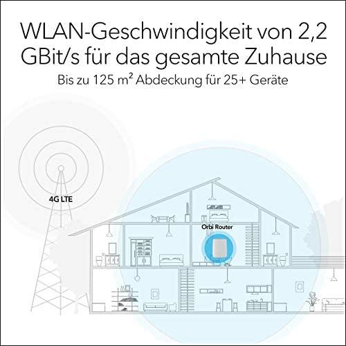 Netgear WLAN-Maršrutizatorius WLANRouter LBR20 (LBR20-100EUS) (LBR20100EUS)
