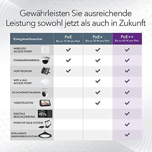 Šakotuvas NETGEAR MS108EUP Managed L2/L3 2.5G Ethernet (100/1000/2500) Power over Ethernet (PoE) Pilkas