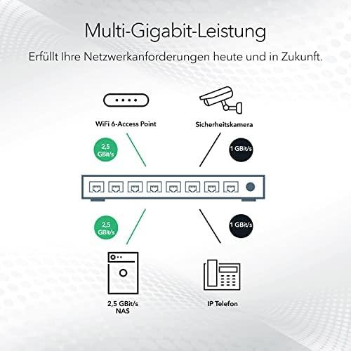 Šakotuvas NETGEAR MS108EUP Managed L2/L3 2.5G Ethernet (100/1000/2500) Power over Ethernet (PoE) Pilkas