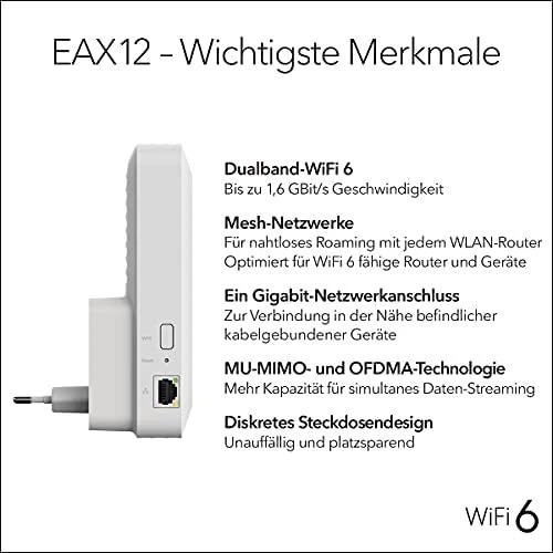 NETGEAR AX1600 4 srautų „WiFi 6 Mesh Extender“ lizdo formatas