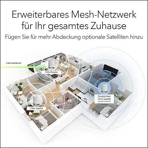 Netgear Orbi WiFi 6 belaidis maršrutizatorius Trijų juostų (2,4 GHz / 5 GHz / 5 GHz) Gigabitinis eternetas Nerūdijančiojo plieno, Balta