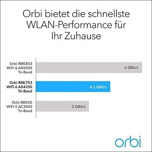 Netgear Orbi WiFi 6 belaidis maršrutizatorius Trijų juostų (2,4 GHz / 5 GHz / 5 GHz) Gigabitinis eternetas Nerūdijančiojo plieno, Balta