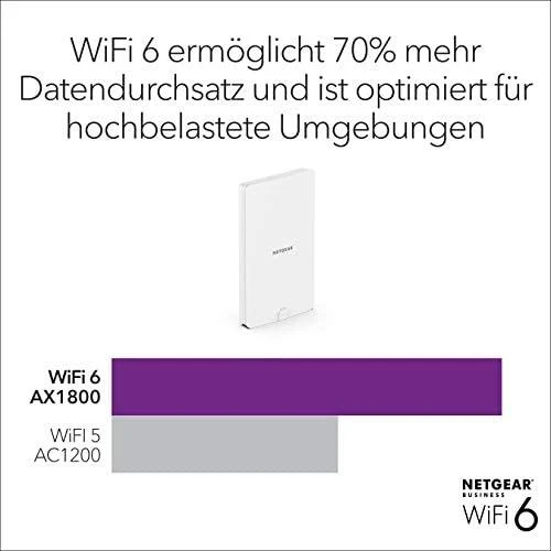 Maršrutizatorius Lauko prieigos taškas - Netgear Wax610y 1800 Mbit/s baltas