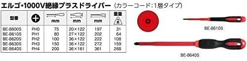 Bahco Izoliuotas atsuktuvas ERGO™ Phillips PH0x75mm 1000V VDE