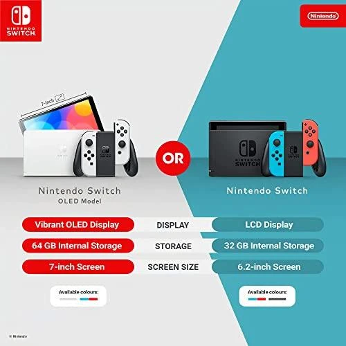 Nintendo Switch OLED konsolė (su Neon Raudona ir Neon Mėlyna Joy-Con)