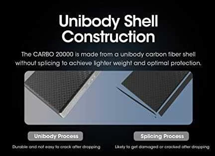 Nitecore Carbo 20000 mAh 20W įkroviklis