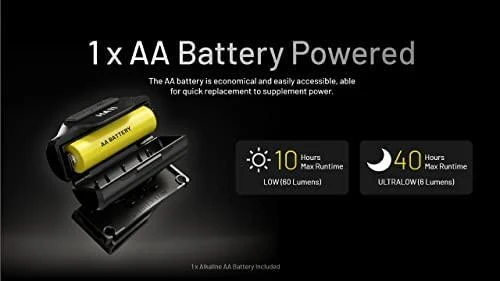 „Nitecore HA11“ priekinis žibintas, 240 lm, AA