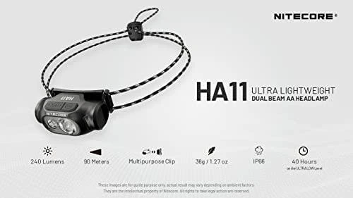 „Nitecore HA11“ priekinis žibintas, 240 lm, AA