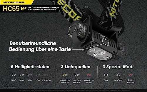 Priekinis žibintas Nitecore HC65 V2 1750lm USB-C