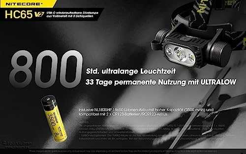 Priekinis žibintas Nitecore HC65 V2 1750lm USB-C