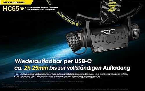 Priekinis žibintas Nitecore HC65 V2 1750lm USB-C