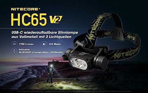 Priekinis žibintas Nitecore HC65 V2 1750lm USB-C