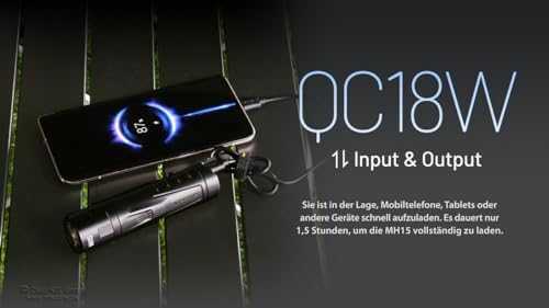 Nitecore MH15
