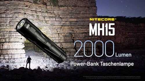 Nitecore MH15