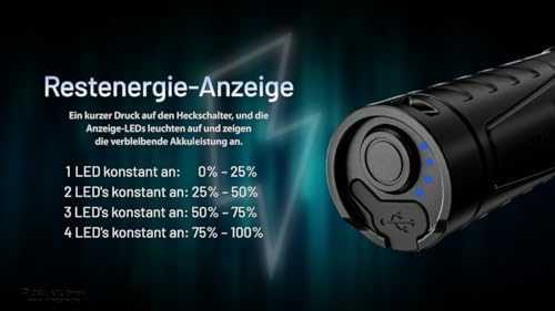 Nitecore MH15