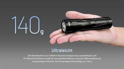 Nitecore MH15