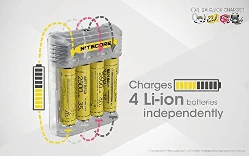 Šviesa - Nitecore TIKI 300 Liumenų USB Įkraunama Raktų Pakabuko Žibintuvėlis