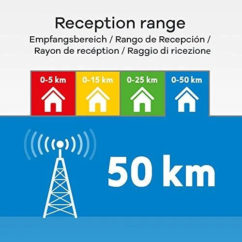 Skaitmeninė lauko antena ONE FOR ALL Full HD DVB-T / SV9354