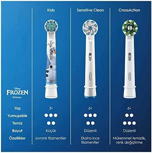 Dantų šepetėlio antgaliai Braun EB10-2 Frozen