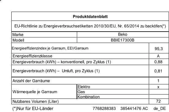 Orkaitė Beko BBIE17300B