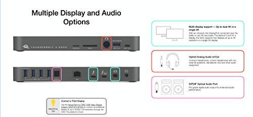 OWC Thunderbolt 3 Kosminė pilka