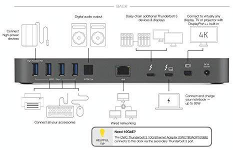 OWC Thunderbolt 3 Kosminė pilka