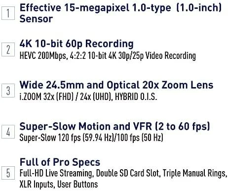 PANASONIC HIGH END CAMCORDER HC-X20E