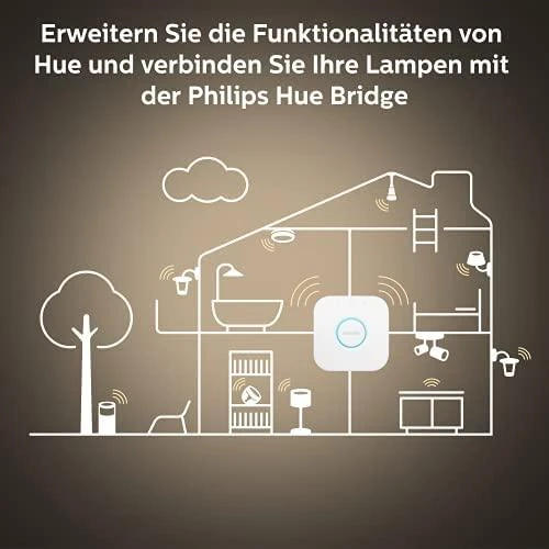 Lubinis šviestuvas Philips Hue Enrave baltas S