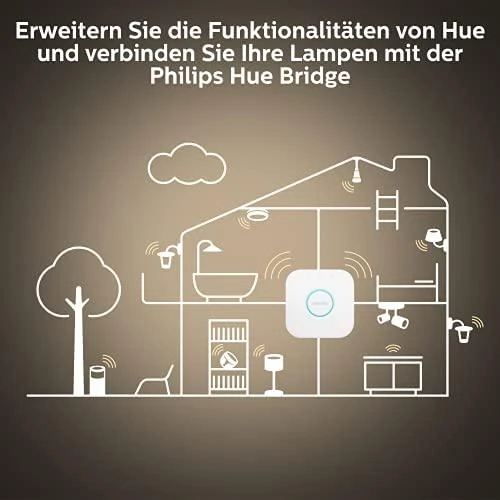 Philips Hue Enrave XL lubinis šviestuvas baltas | 48 W | Baltas Ambiance 2200-6500 | Bluetooth
