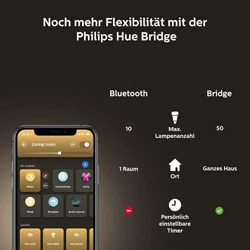Lubinis šviestuvas Philips Hue Enrave juodas M