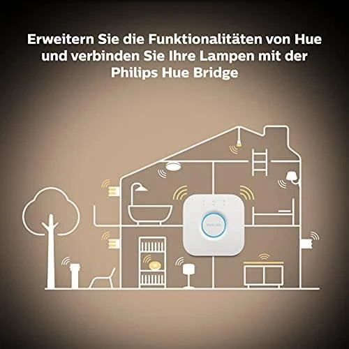 „Philips Hue“ E14 4W WA BT žvakės, 2 vnt. pakuotėje