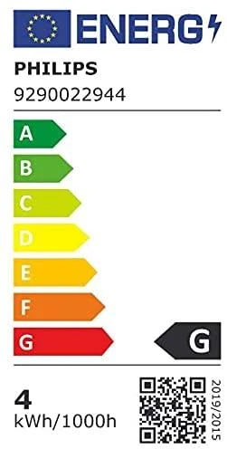 „Philips Hue“ E14 4W WA BT žvakės, 2 vnt. pakuotėje