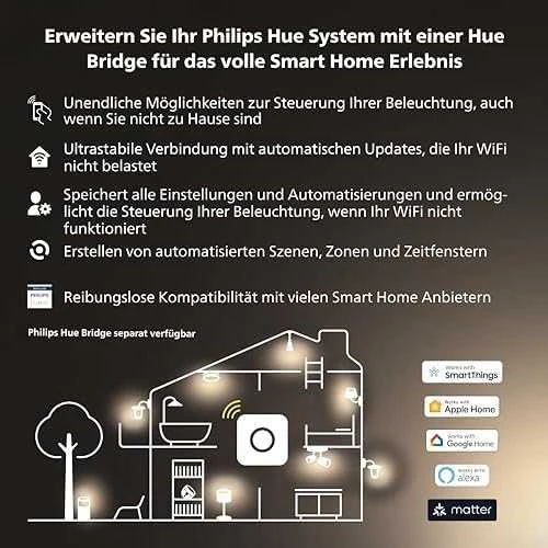 „Philips WA 11W A60 E27“ 2 vnt. pakuotė | E27 | 11 W | Nuo šiltos iki vėsios, balta 2200K–6500K | „Bluetooth“ ir „Zigbee“
