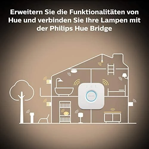 Philips Hue Runner baltas 3x5W 230V