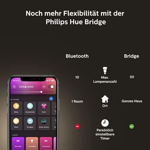 Philips Hue WCA 9W A60 E27