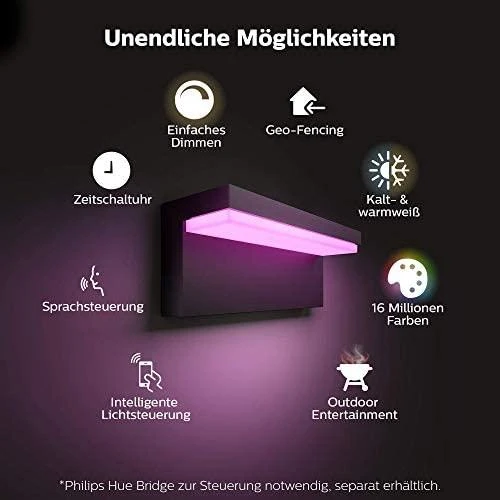Sieninis šviestuvas Philips Hue Nyro kinkiet juodas 1x13.5 W