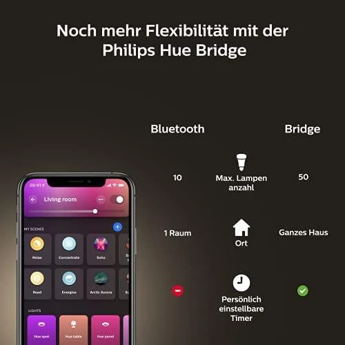 Lubinis šviestuvas „Philips Hue Surimu“ stačiakampis skydelis | 100 W | Baltas ir spalva 2000-6500 Atspalvis Baltas Color Ambiance | Bluetooth