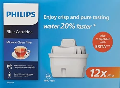 Philips AWP213/58 12 vnt. balta