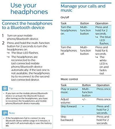 Į ausis dedamos belaidės ausinės Philips TAE4205BK/00