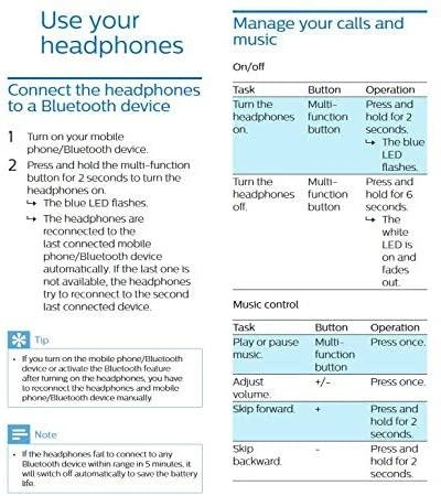Į ausis dedamos belaidės ausinės Philips TAE4205WT/00